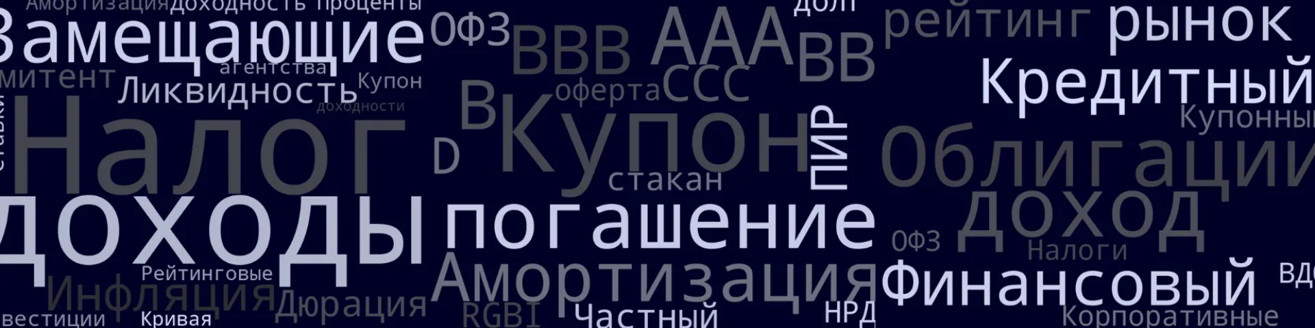 creator cover Ассоциация инвесторов «АВО»