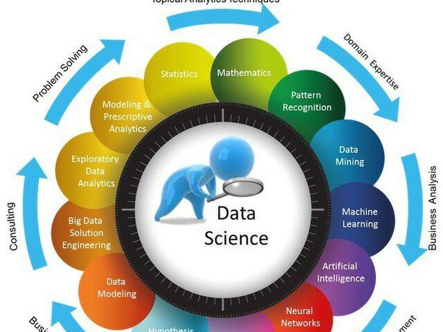 creator cover Data Science Books