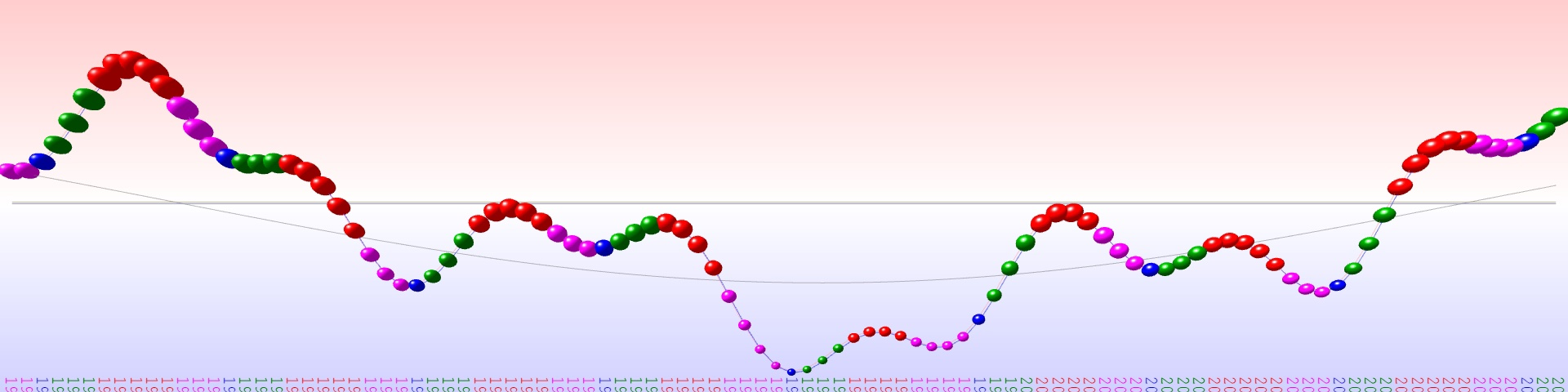 creator cover Великотворщик
