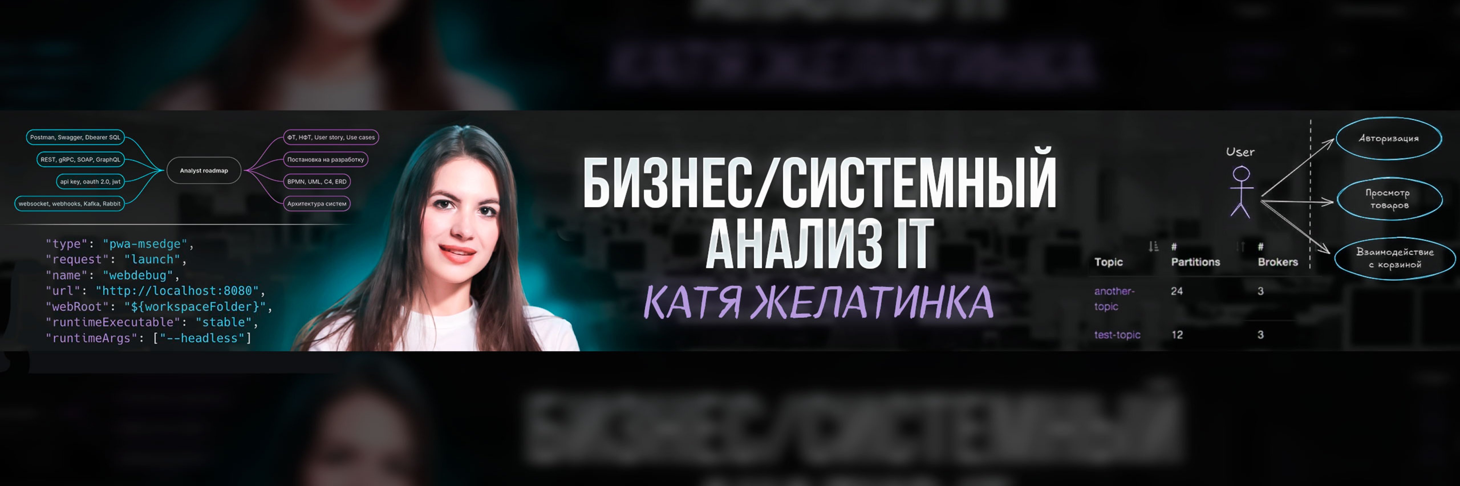 Системный анализ IT | Катя желатинка