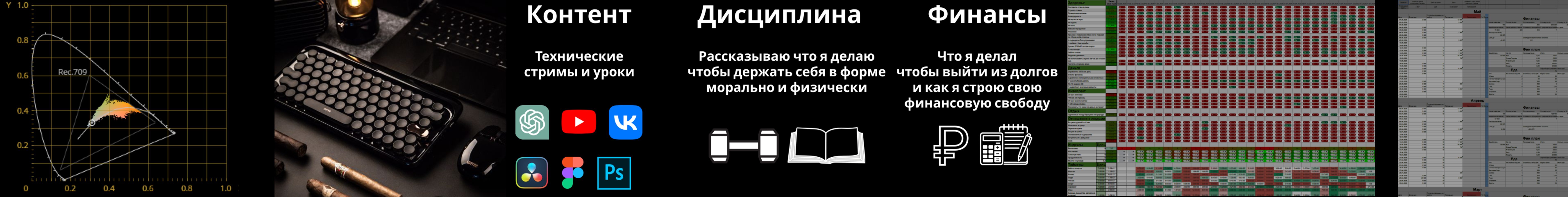 creator cover Никита Лоскутов