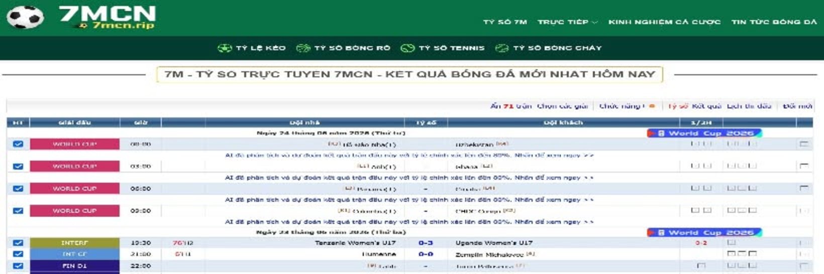 creator cover Tỷ Số 7M