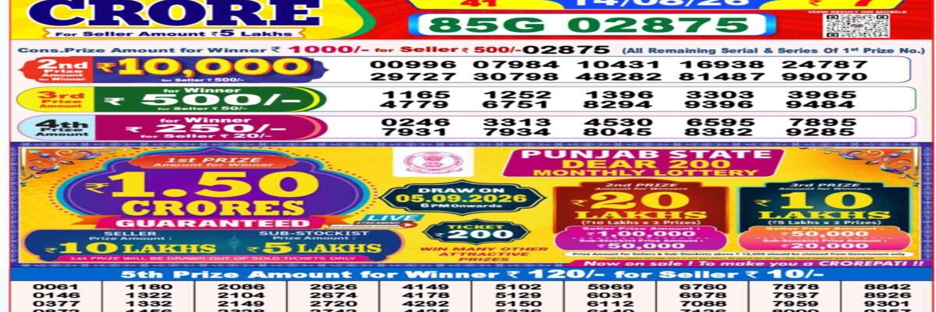 creator cover nagalandstatelottery