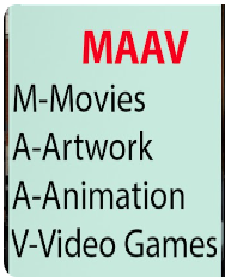 creator cover The Movies, Artwork & Video Games Page