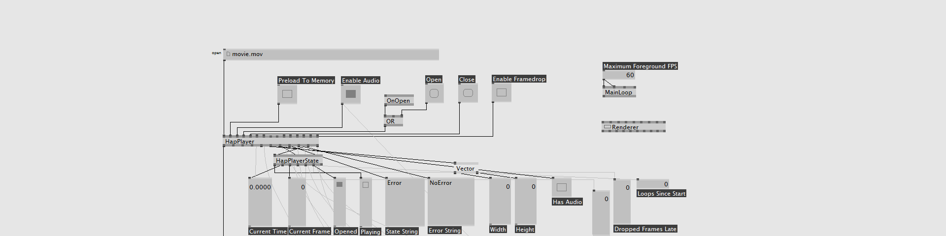 creator cover Lev Panov