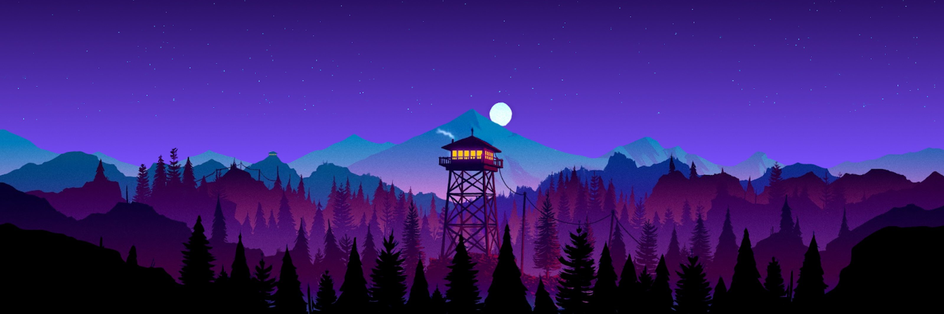 creator cover Rivelz Retro Channel