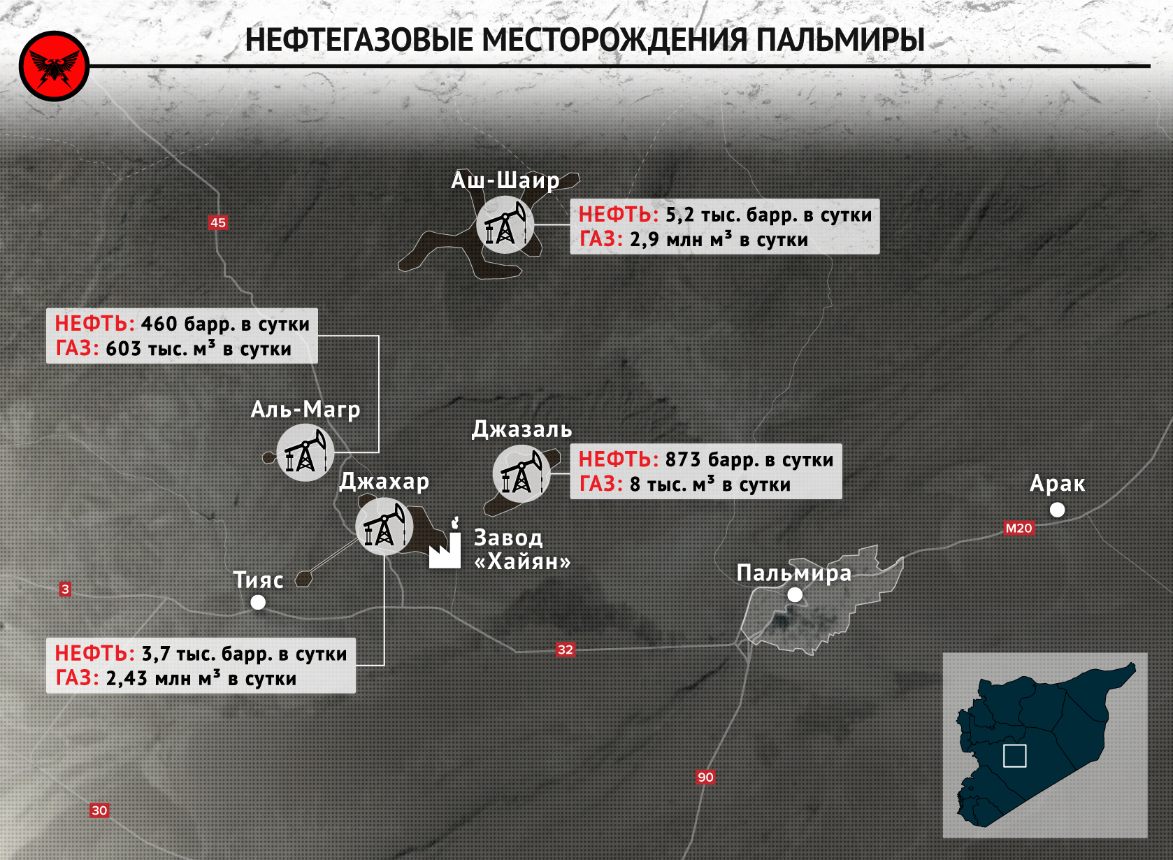 ВОЗВРАЩЕНИЕ В ЭДЕМ - Astra Militarum | Boosty