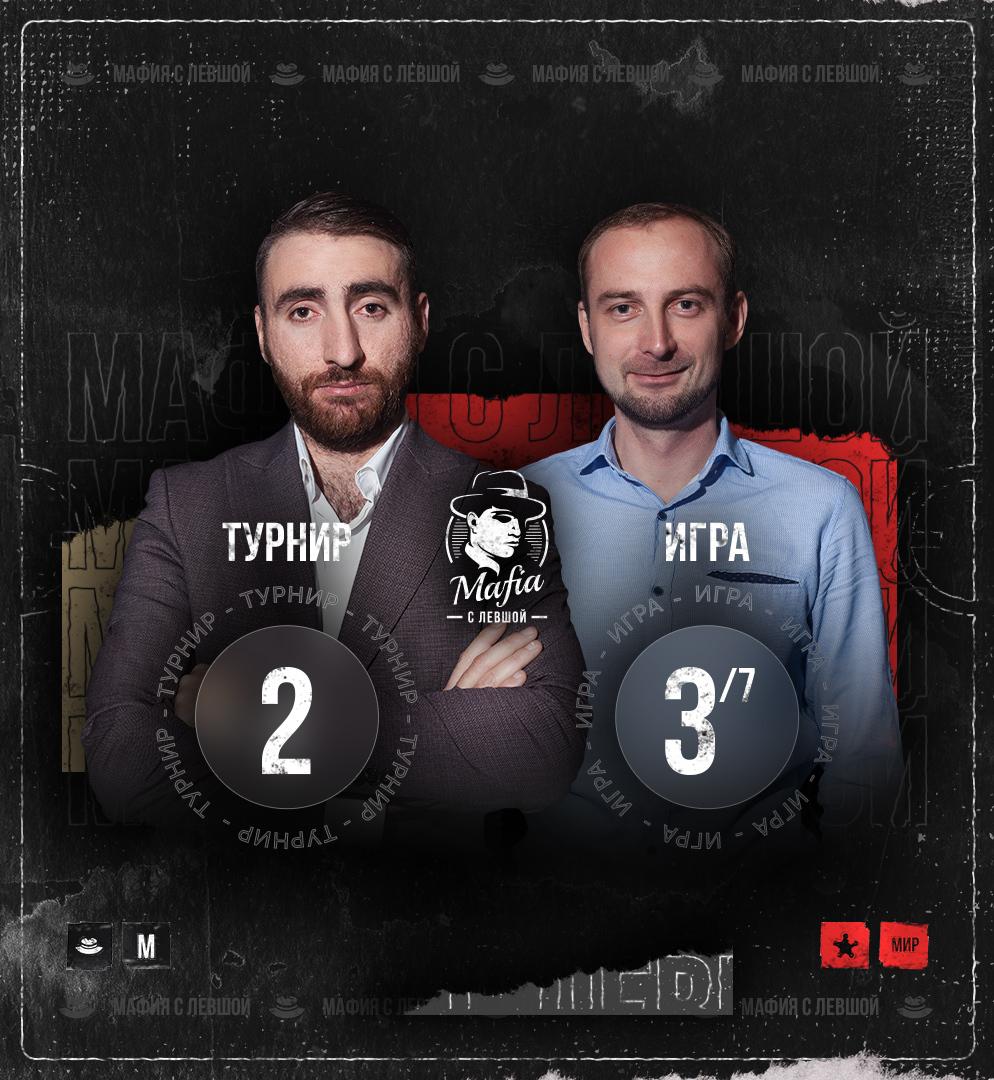 МАФИЯ СТРЕЛЯЕТ ТОЧНО. ТРЕТЬЯ ИГРА. Второй турнир ТОП-10 по спортивной ...
