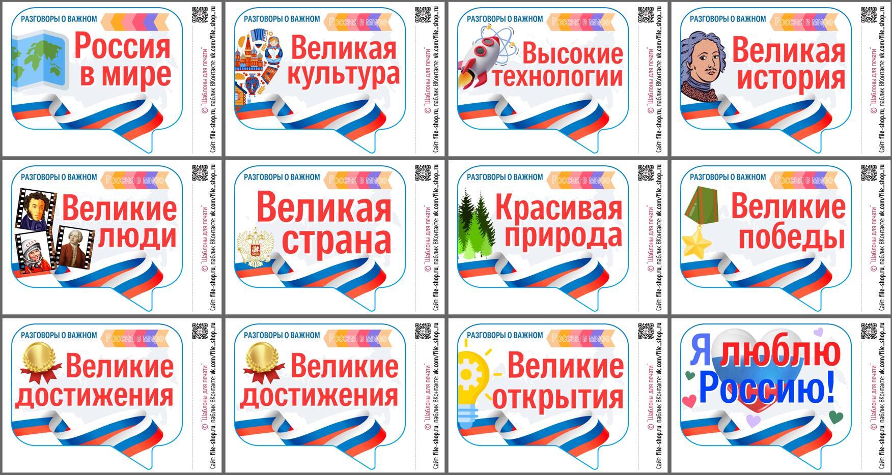 Разговоры о важном 12 февраля 6 класс. Речевые облака Россия в мире. Россия в мире разговор о важном речевые облачка. День России речевые облака. Речевые облака разговоры о важном.