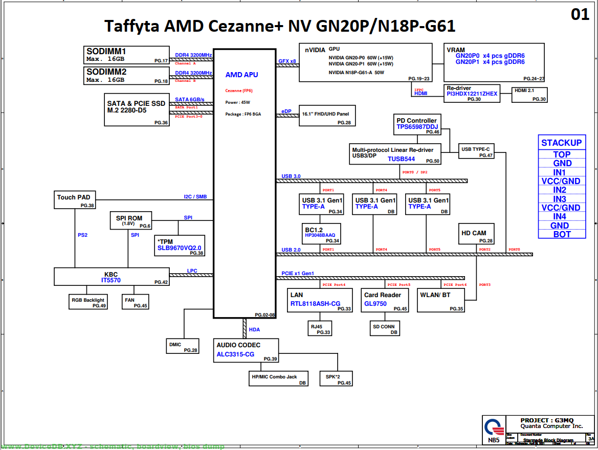 HP VICTUS 16 Quanta G3MQ N18P MV D8 DAG3MQMBAE0 Rev E Schematic.PDF ...