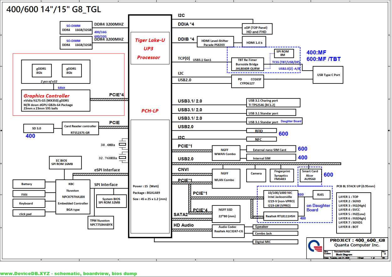 Quanta x63c схема