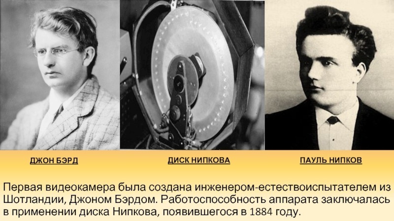 Камеру бывший муж. Пауль Нипков изобретение. Пауль Юлиус Готлиб Нипков (1860-1940). Пауль Нипков изобрел диск. Механическое сканирование Пауль Нипков.