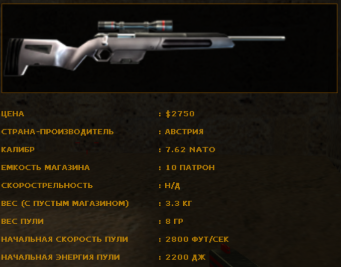 Counter-Strike 1.6 — Подробное руководство по оружию