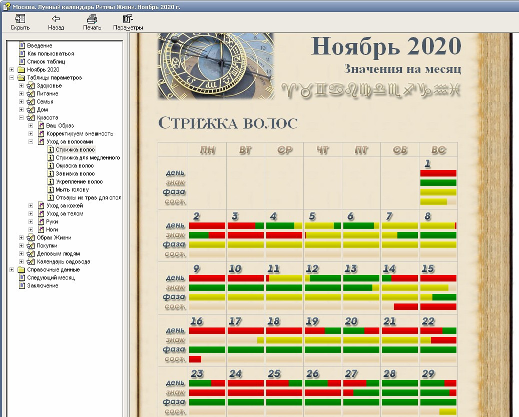 Календарь стрижки ритмы жизни Лунный календарь ритмы жизни в магии чисел для фото - PwCalc.ru