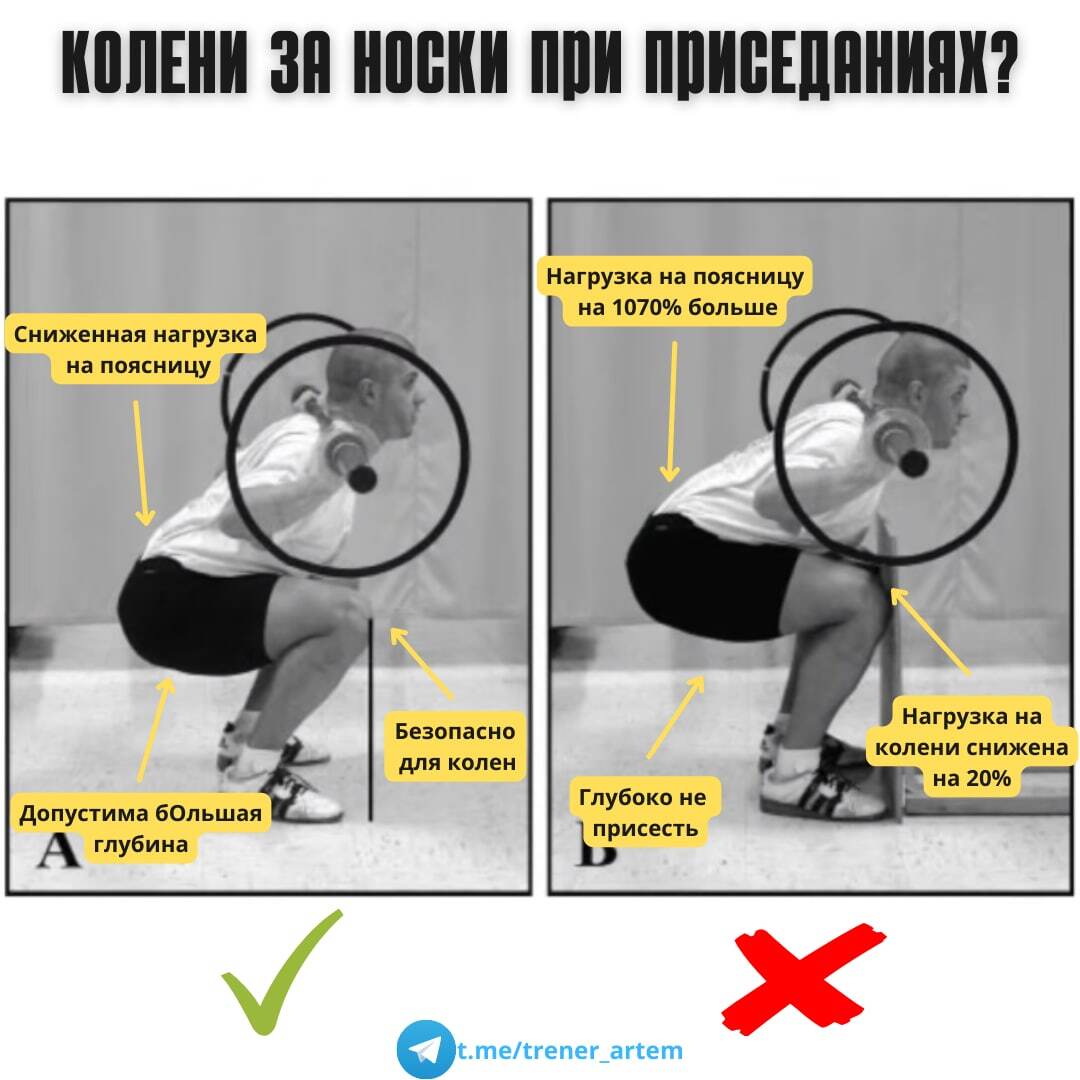 Колени за носки... - Тренер Артем | Boosty