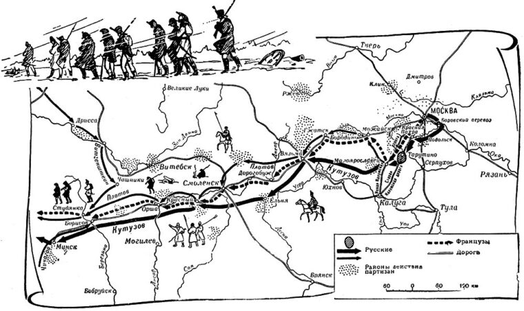 Карта наступления французов 1812