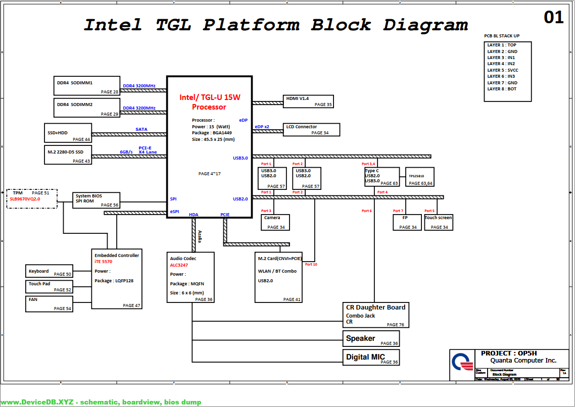 HP Laptop 15 Quanta DA0P5HMB8E0 REVE 0P5H Schematic.PDF DeviceDB.XYZ