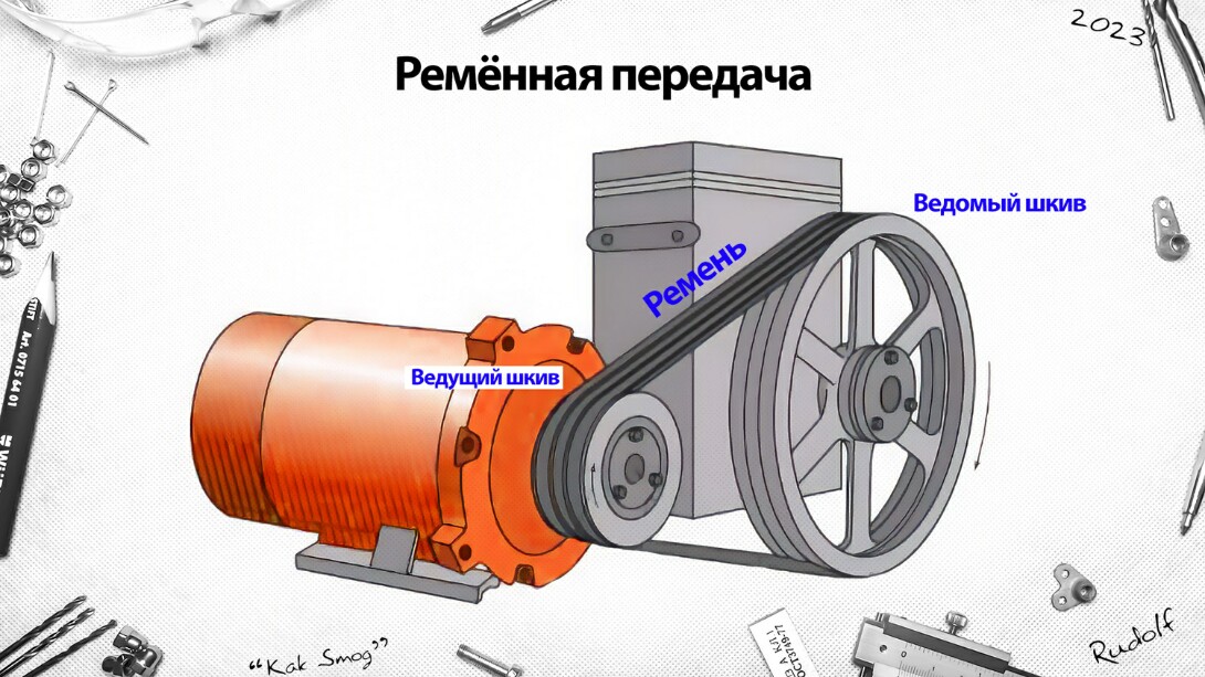 Как проверить шкив