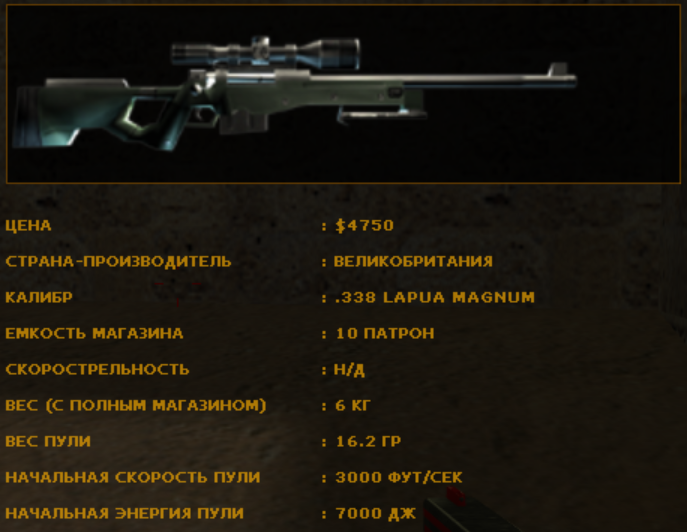 Counter-Strike 1.6 — Подробное руководство по оружию
