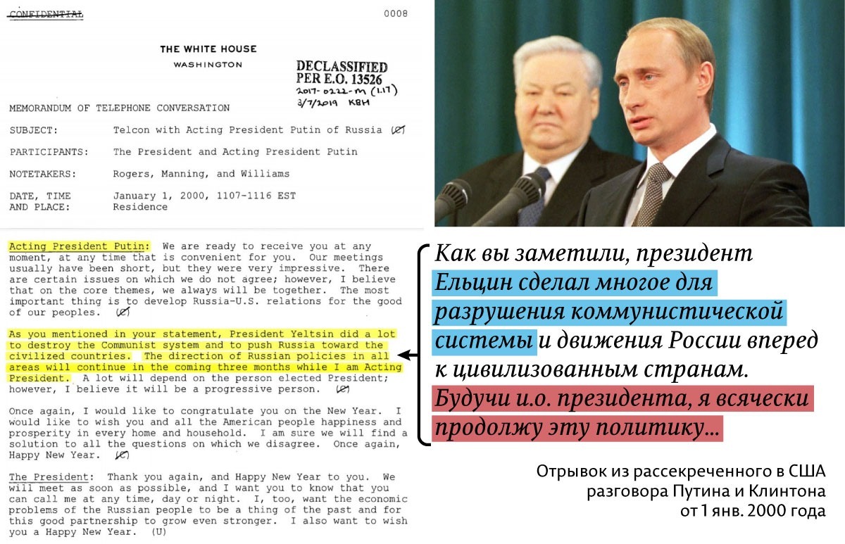 О главной ошибке Путина в подготовке России к изоляции от Запада и мобилизации 