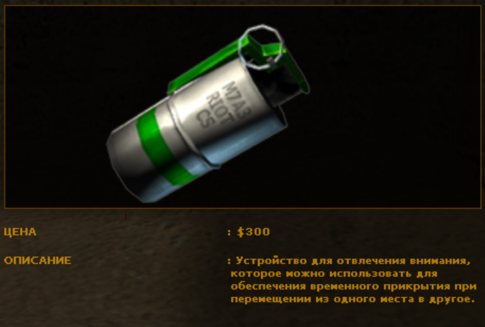 Counter-Strike 1.6 — Подробное руководство по оружию