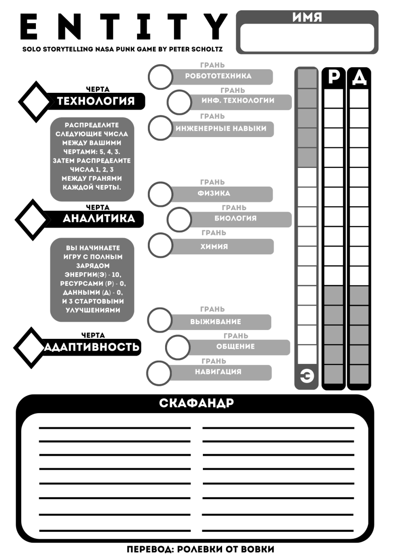 Entity - лист персонажа - Ролевки от Вовки | D&D AND TTRPG CONTENT | Boosty