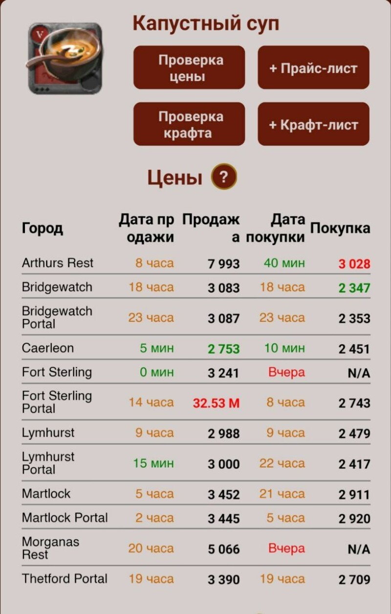 РАСШИРЕНИЕ ЗОНЫ ПЕРЕВОЗОК - We Love RMT | Boosty