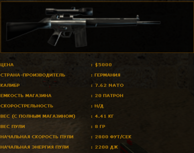 Counter-Strike 1.6 — Подробное руководство по оружию