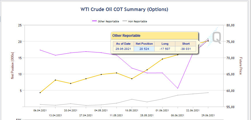 НЕФТЬ.СОТ210629.