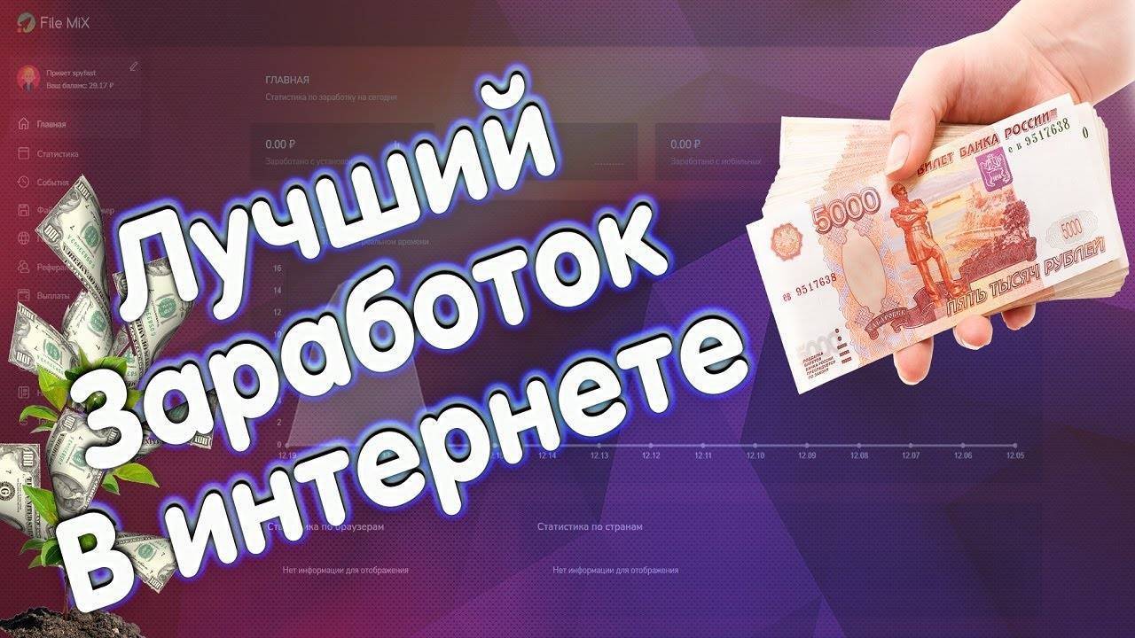 Как зарабатывать много денег с нуля. Заработок в интернете тысячи рублей. Заработок на заданиях в интернете без вложений. Заработать рубли в интернете. Заработок в интернете в день.