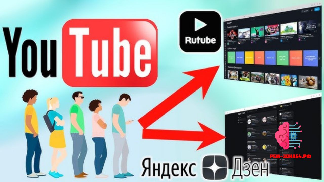 Платформа вместо youtube. Youtube Rutube. Рутуб и ютуб. Ютуб против рутуба. Рутуб и ютуб в чем разница.