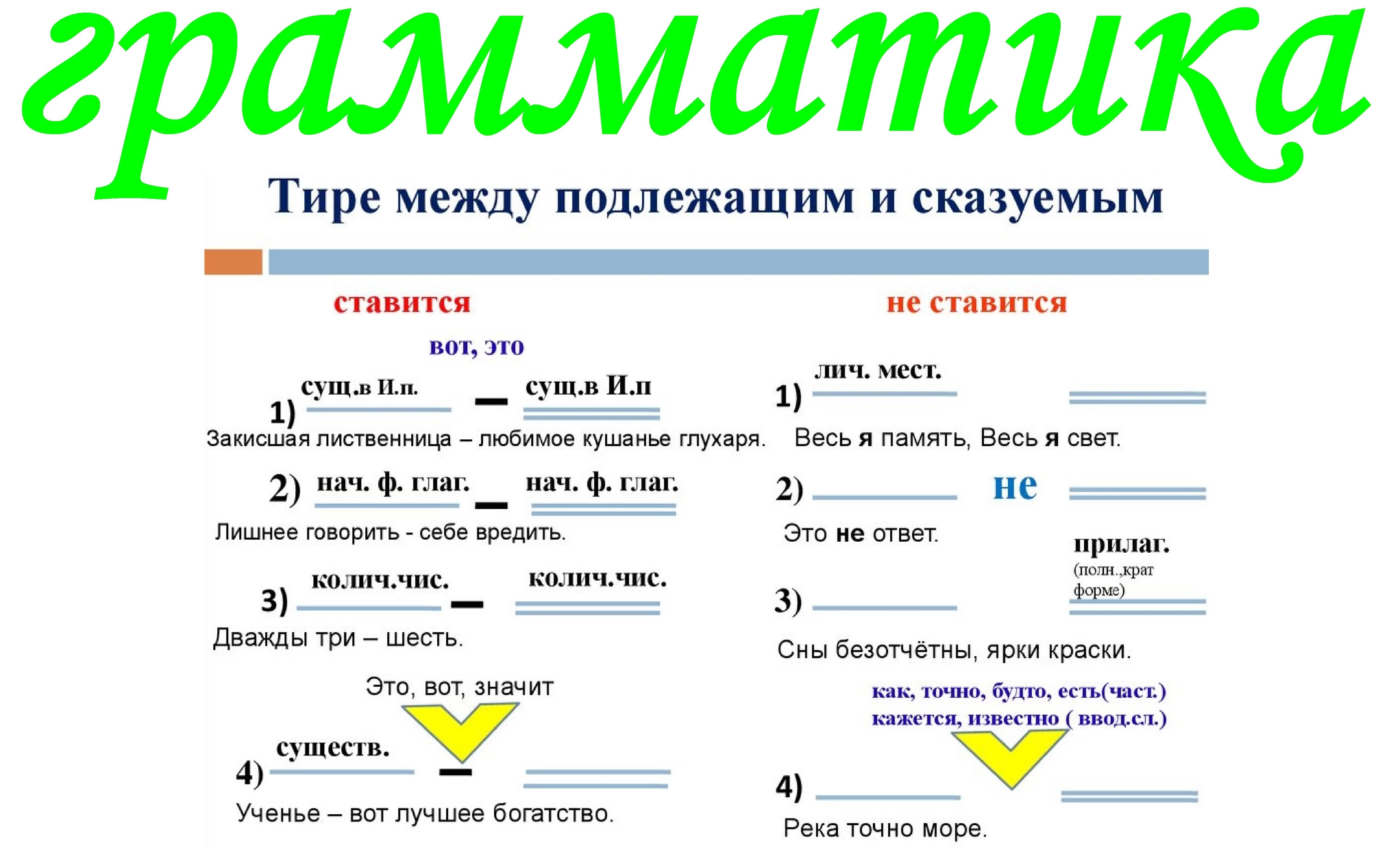 Правило тире между