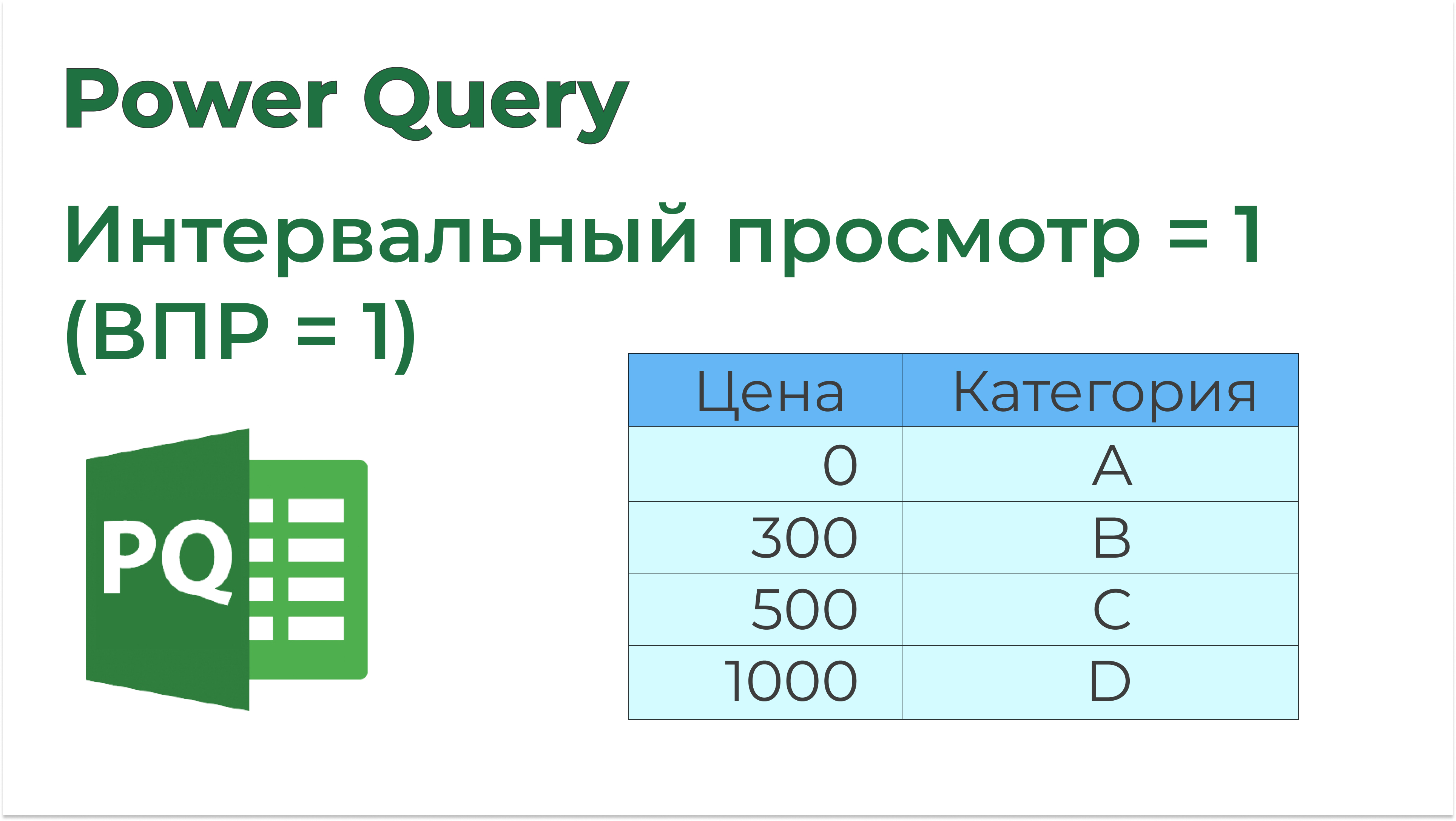 Товарищ эксель. Интервальный просмотр в ВПР что это. Интервальный просмотр в функции ВПР.