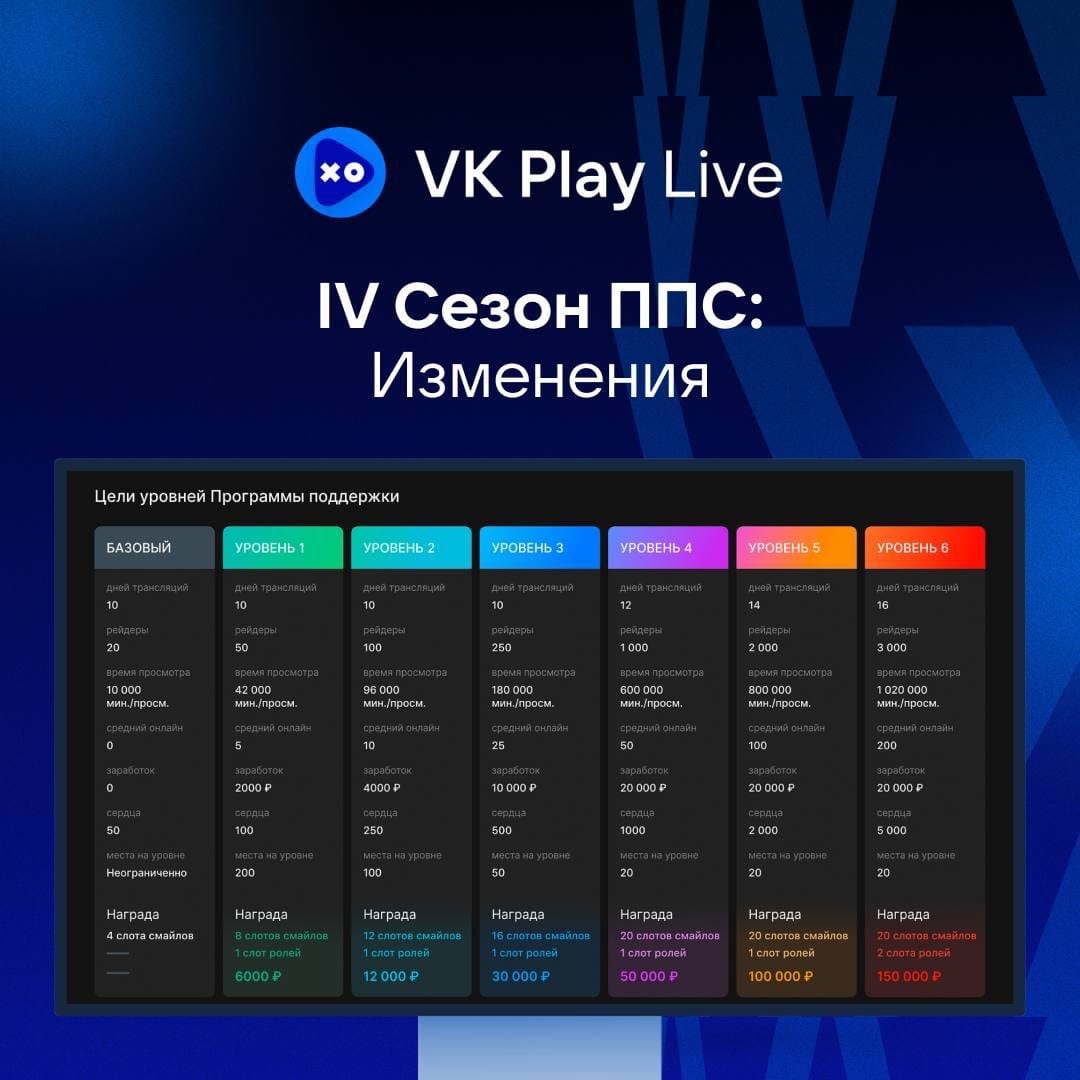 программа для изменения голоса в стиме vtlreality ru фото 26