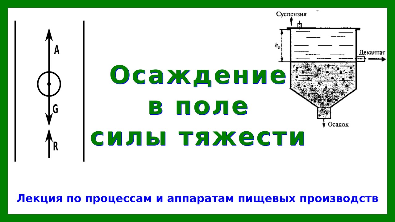 Процессы и аппараты пищевых производств: классификация, осаждение,  фильтрование, экстрагирование, выпечка - Dmitry Goncharovskiy | Boosty