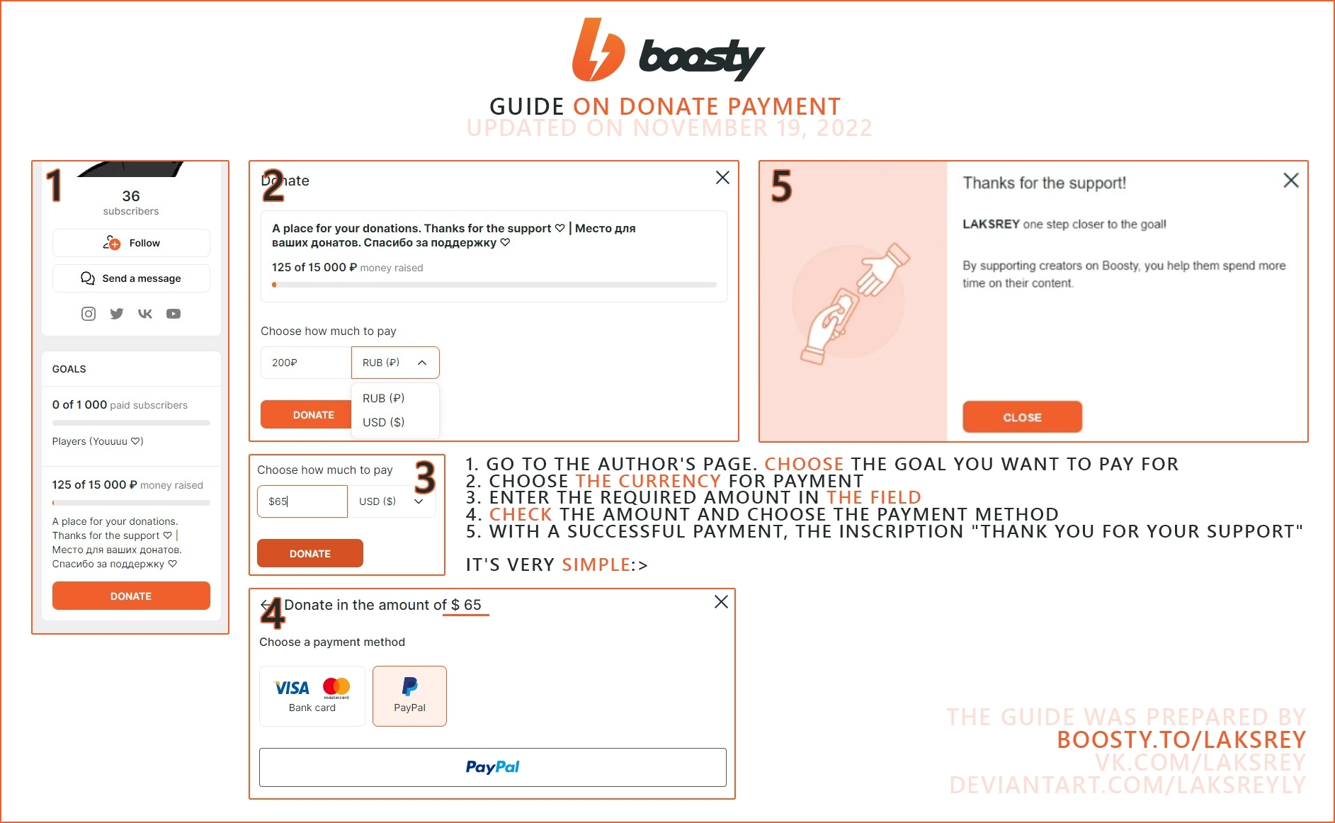 Boosty оплата для иностранцев. Бусти донат. Boosty payment Guide. Ссылка на донат.