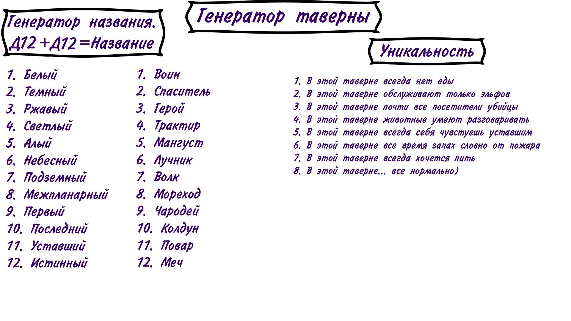 Генератор таверн днд