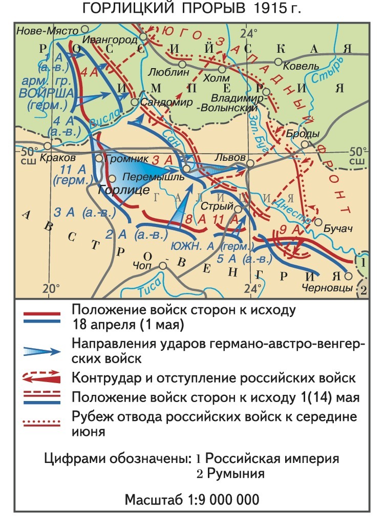 Наступательная операция русской армии