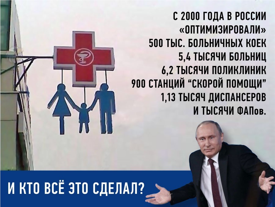 Кто виноват в коллапсе системы здравоохранения России 