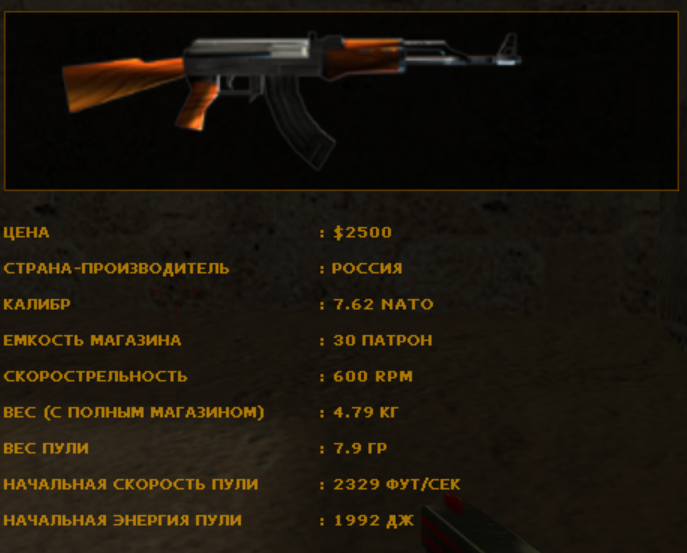 Counter-Strike 1.6 — Подробное руководство по оружию