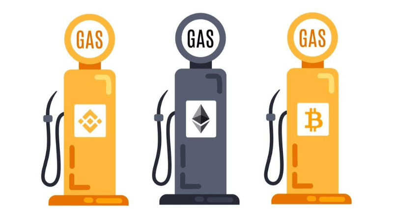 gas cryptocurrency price inr