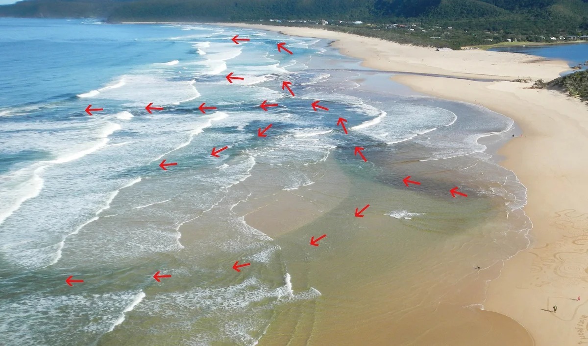 Обратный берег. Тягуны в черном море. Тягун в море что это. Обратный берег. Морской тягун.