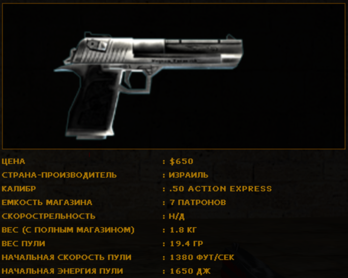 Counter-Strike 1.6 — Подробное руководство по оружию