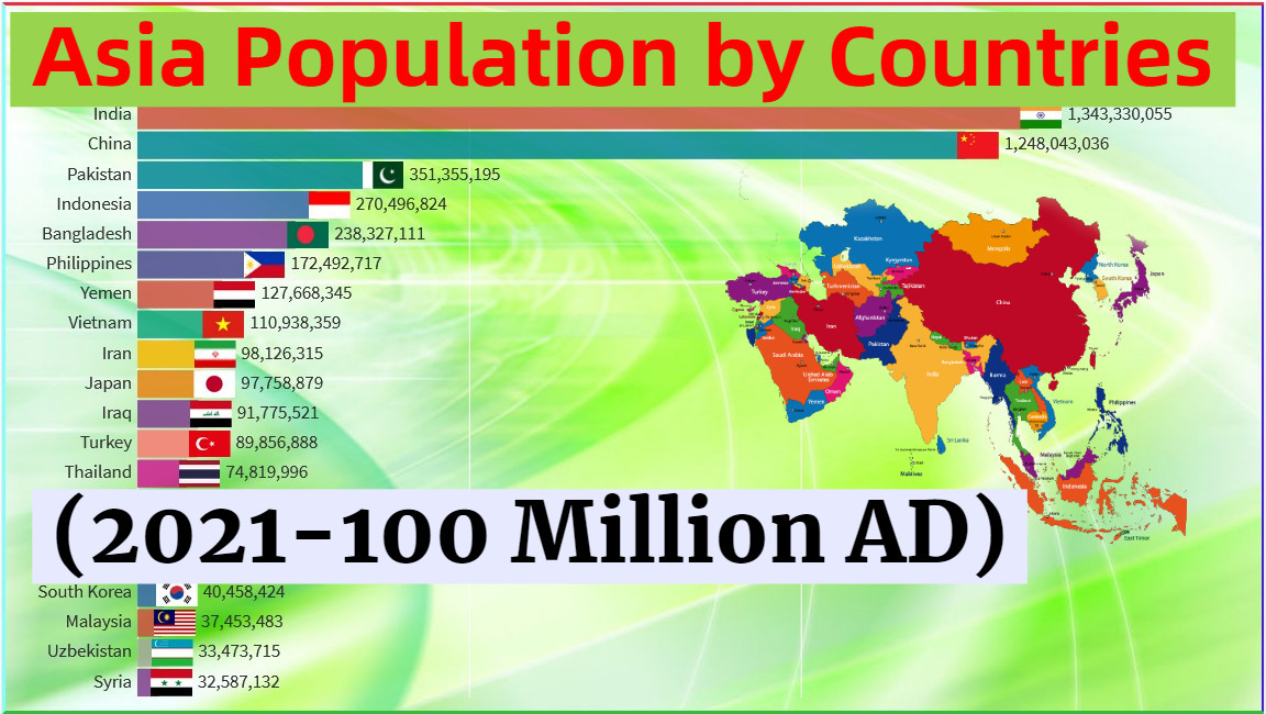 Up countries. Шанхай население 2021 карта.