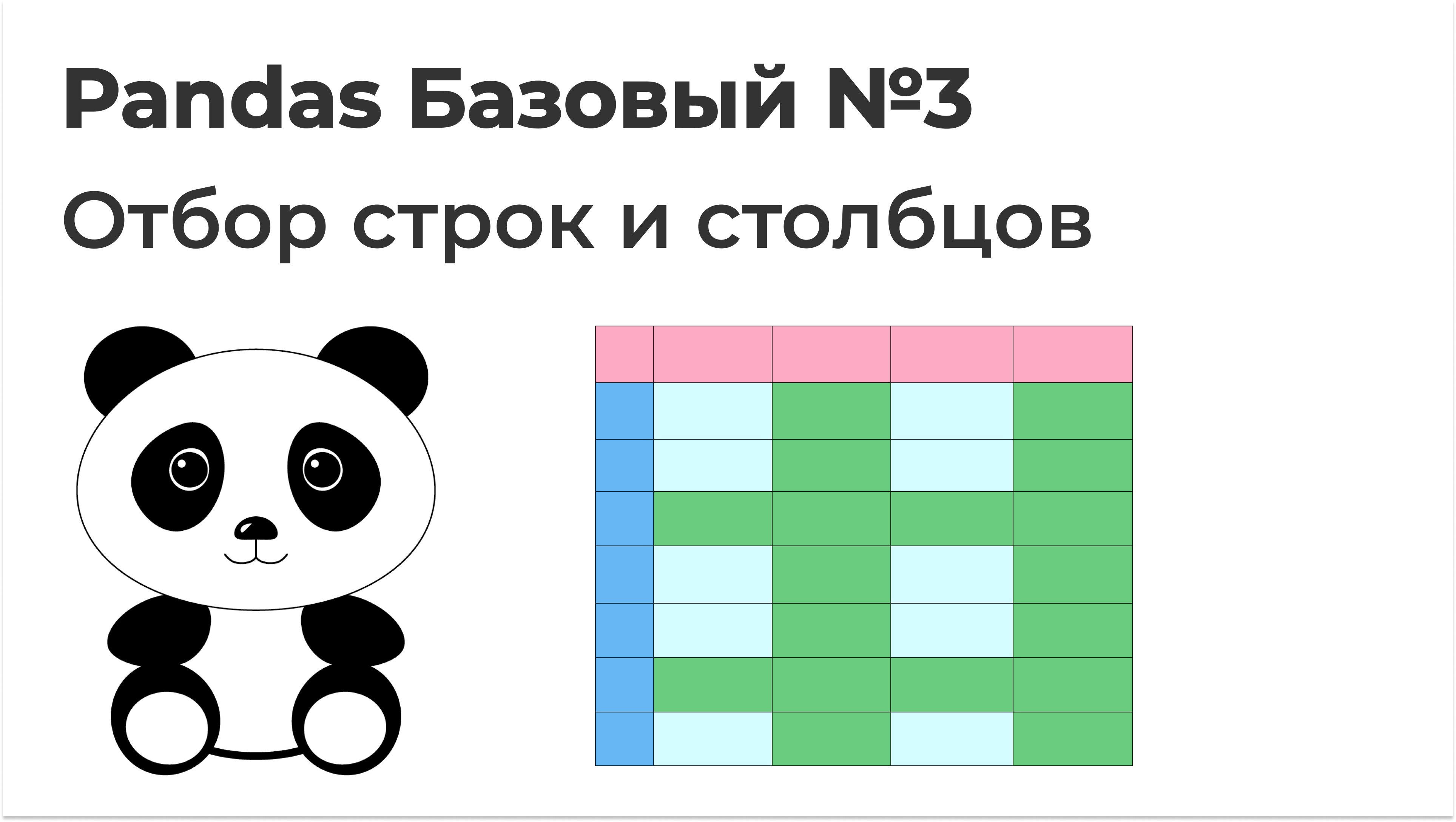 Pandas последние строки. Переименование Столбцов в Pandas. Переименовать столбец Pandas. Запись в CSV Pandas. Query Pandas.