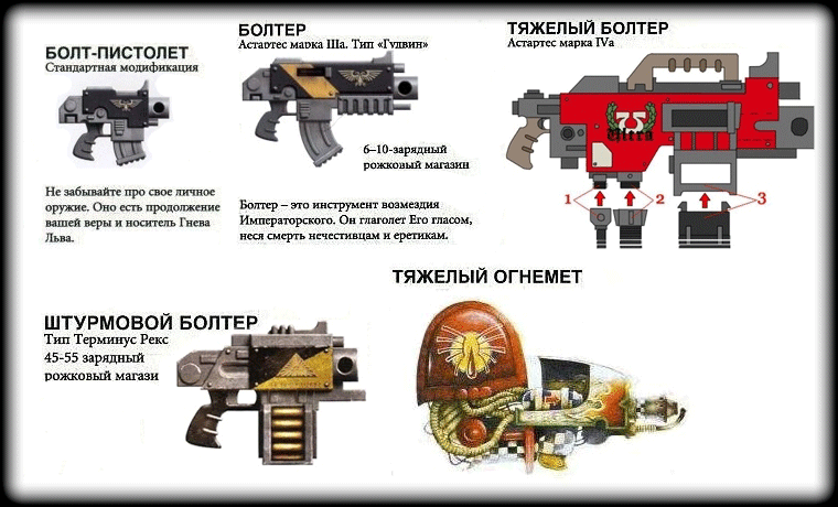 Болтер вархаммер 40000 чертеж