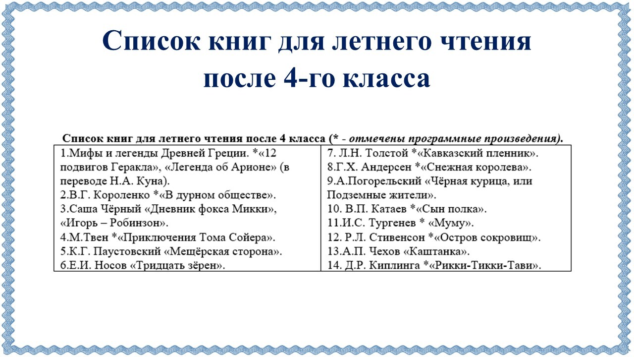 Список чтения на лето 2 3 класс