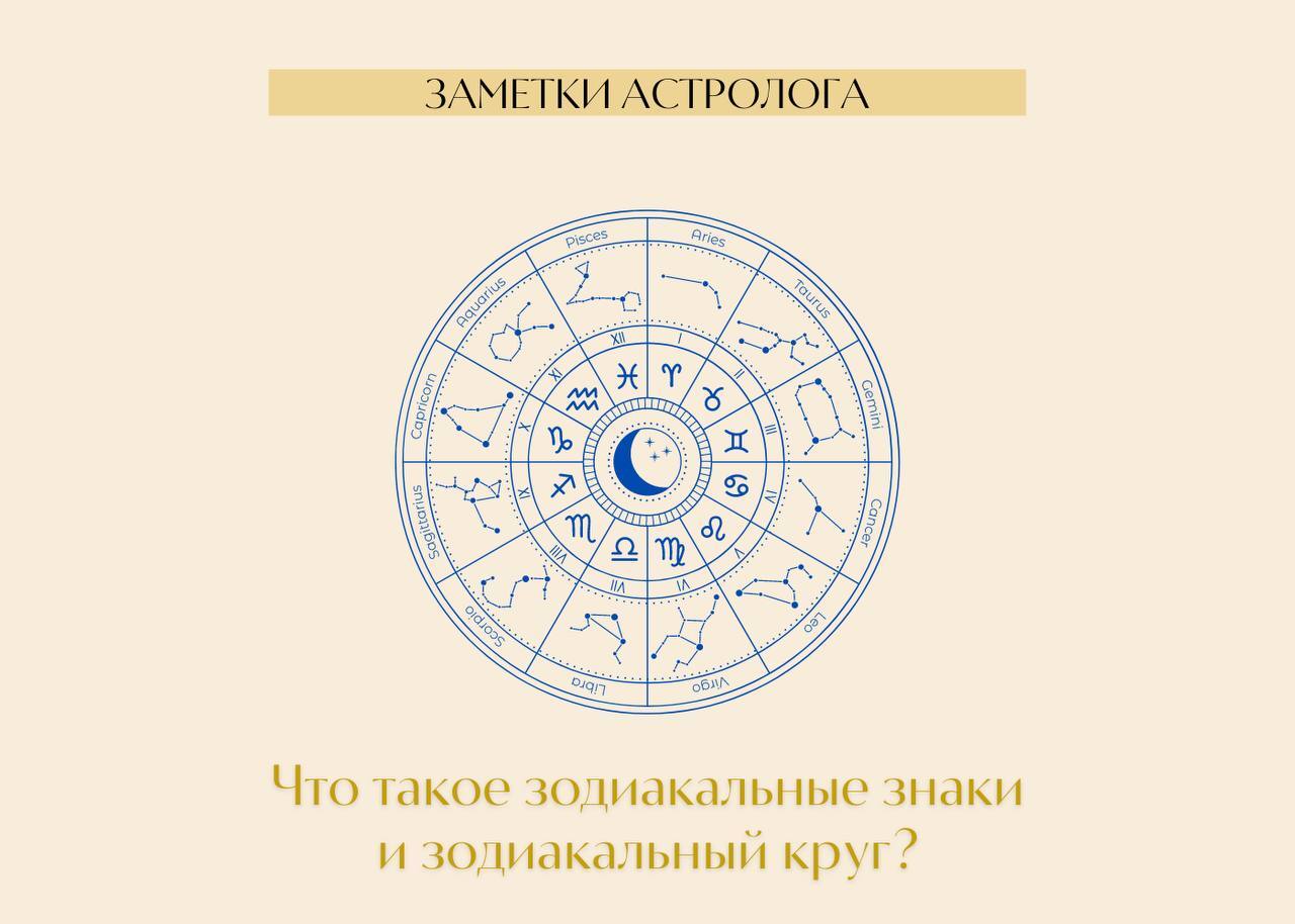 Что такое зодиакальные знаки и зодиакальный круг? - Ось Мира -  астрологический проект | Boosty