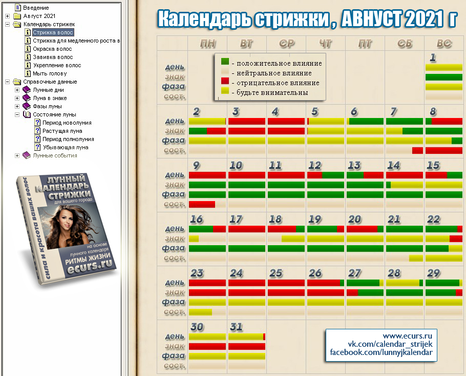 Стрижка волос по лунному календарю женщине. Календарь стрижек на август. Лунный календарь стрижек на август 2021. Календарь стрижек на август 2021. Луна в августе 2021 для стрижки.