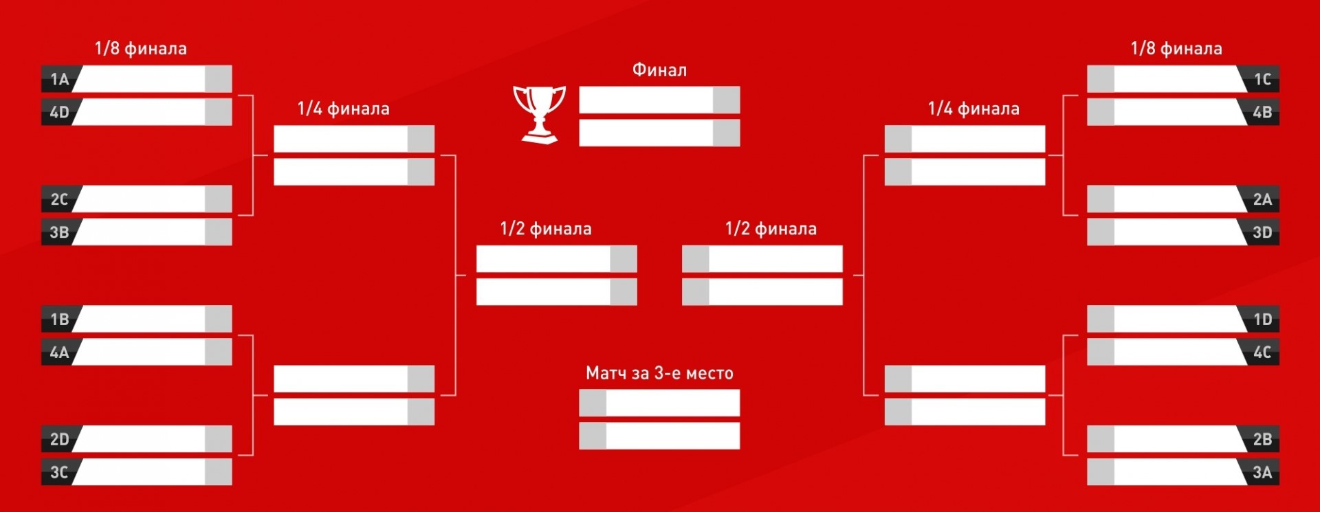 Таблица 1 2 финала. Сетка турнира ТДМ 4/4. Сетка турнира. Сетка плей офф. Таблица плей офф пустая.